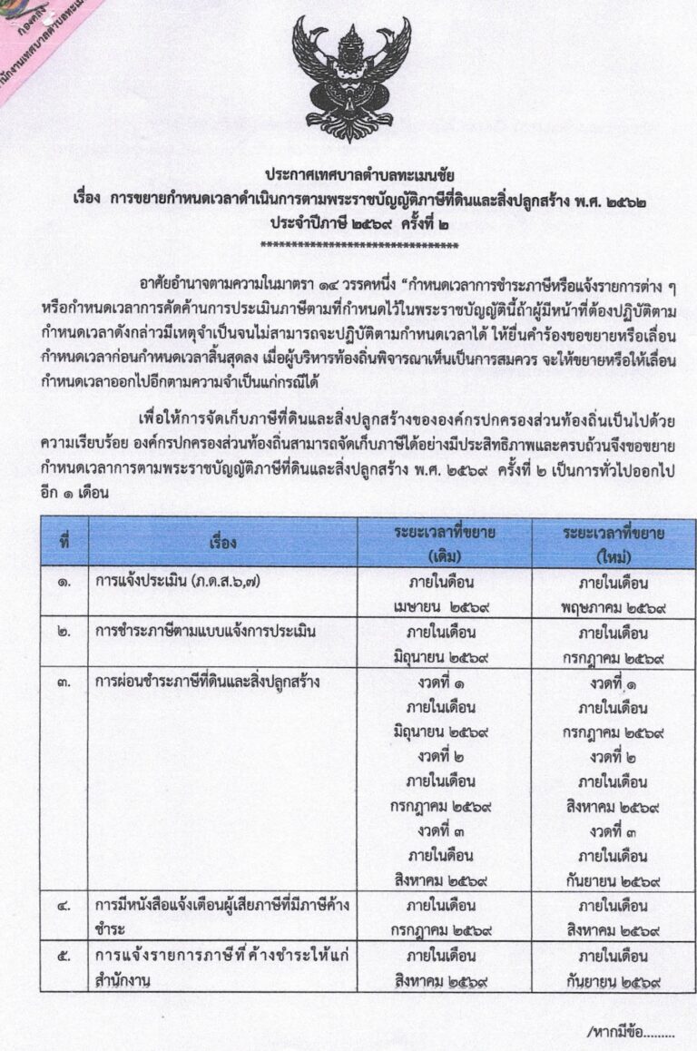 ประกาศเทศบาลตำบลทะเมนชัย เรื่อง การขยายกำหนดเวลาดำเนินการตามพระราชบัญญัติภาษีที่ดินและสิ่งปลูกสร้าง พ.ศ.2562 ประจำปีภาษี 2569 ครั้งที่ 2